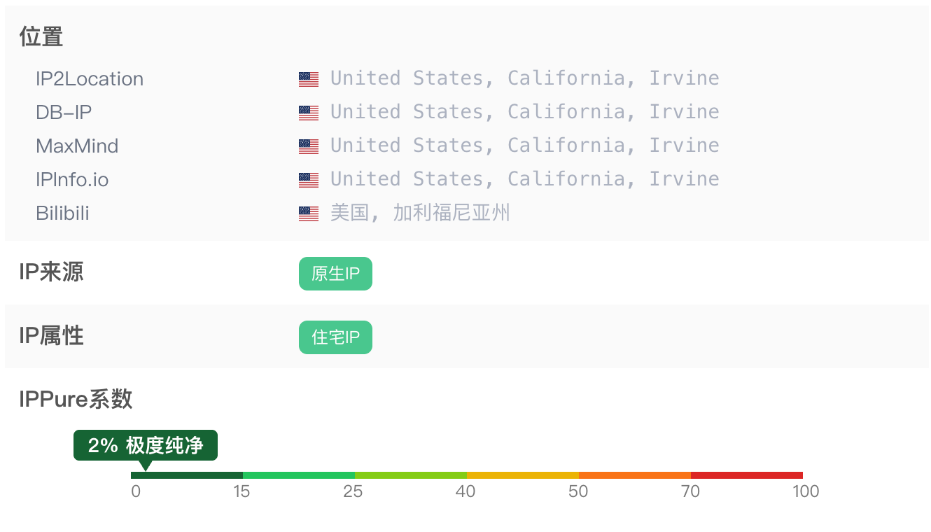 IPPure 住宅属性检测：美国加利福尼亚州 Irvine，原生 IP、住宅 IP。