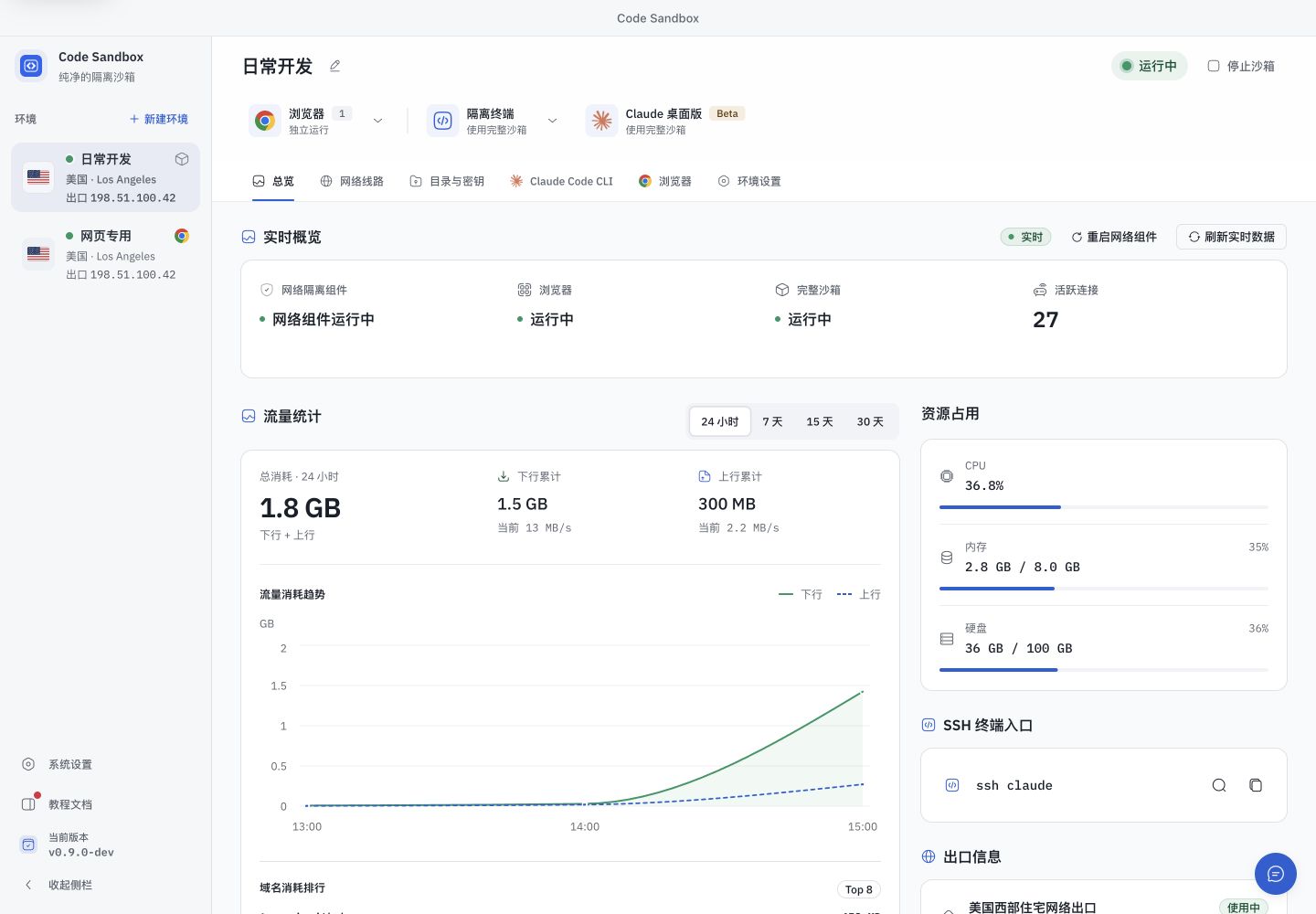Coding Sandbox 沙箱总览，集中显示沙箱与 Claude 各入口，图中使用示例数据